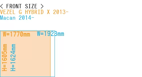 #VEZEL G HYBRID X 2013- + Macan 2014-